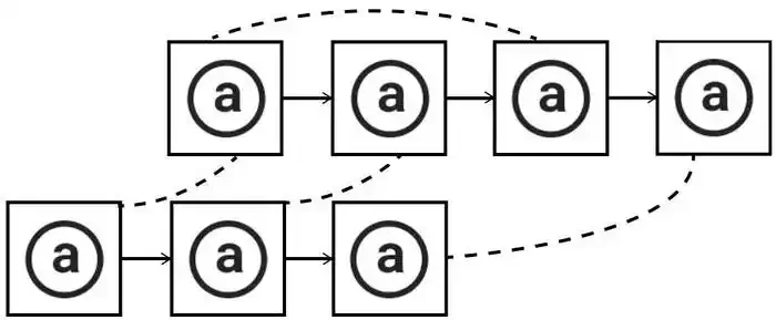 耐克NFT「元数据Rug」风波：谁为「消失的小图片」买单？
