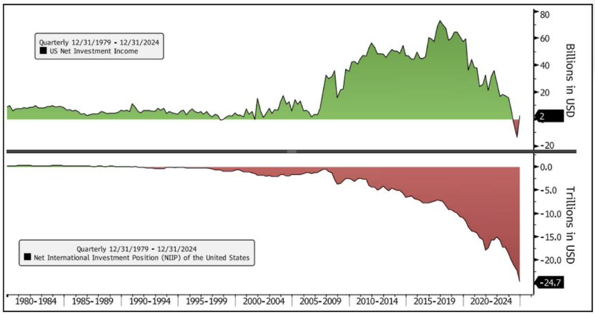 万字梳理美国关税往事：历史不会重演，但会抄袭