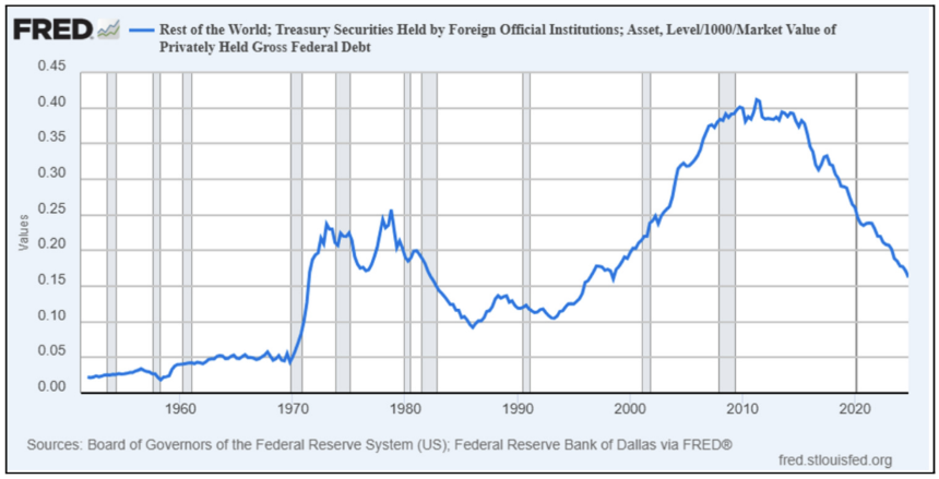 万字梳理美国关税往事：历史不会重演，但会抄袭