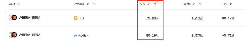 Infrared Finance：Berachain生态的流动性核心