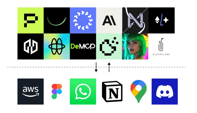 八大项目齐推MCP协议,AI智能体或迎新一轮热潮