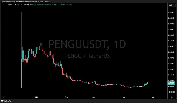 加密ETF热潮来了 下一个机会在哪？