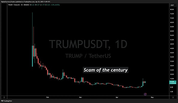 加密ETF热潮来了 下一个机会在哪？