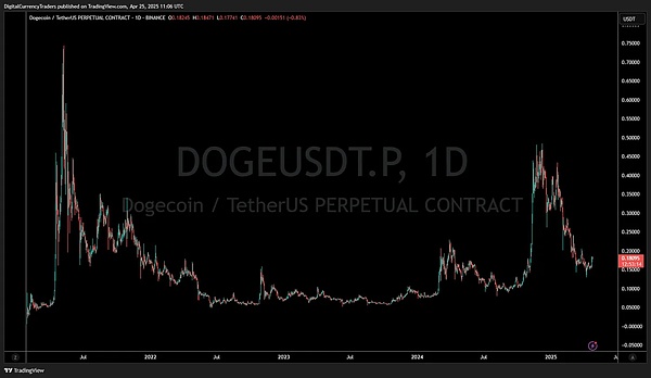 加密ETF热潮来了 下一个机会在哪？