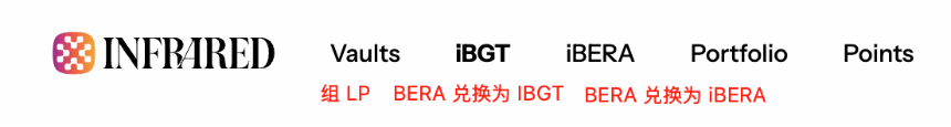Infrared Finance：Berachain生态的流动性核心