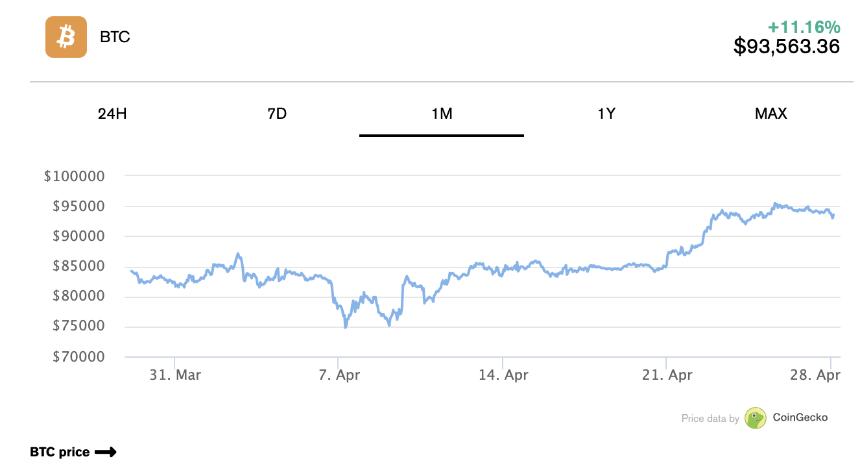 从质疑到全面拥抱：特朗普加密货币之路全回顾