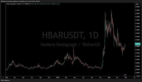 加密ETF热潮来了 下一个机会在哪？