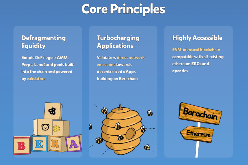 Infrared Finance：Berachain生态的流动性核心