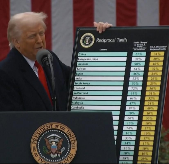  Waterdrip Capital：全球贸易新秩序下的 Web3 创业新逻辑 