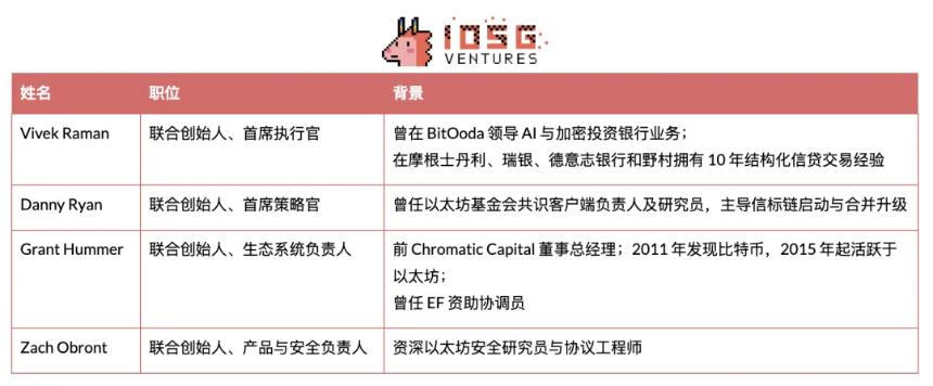 以太坊基金会新纪元：双重领导与战略转型