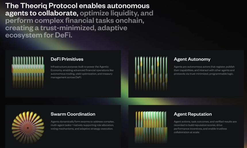 AI赛道重拾热度，全面梳理潜力项目与市场炒作逻辑