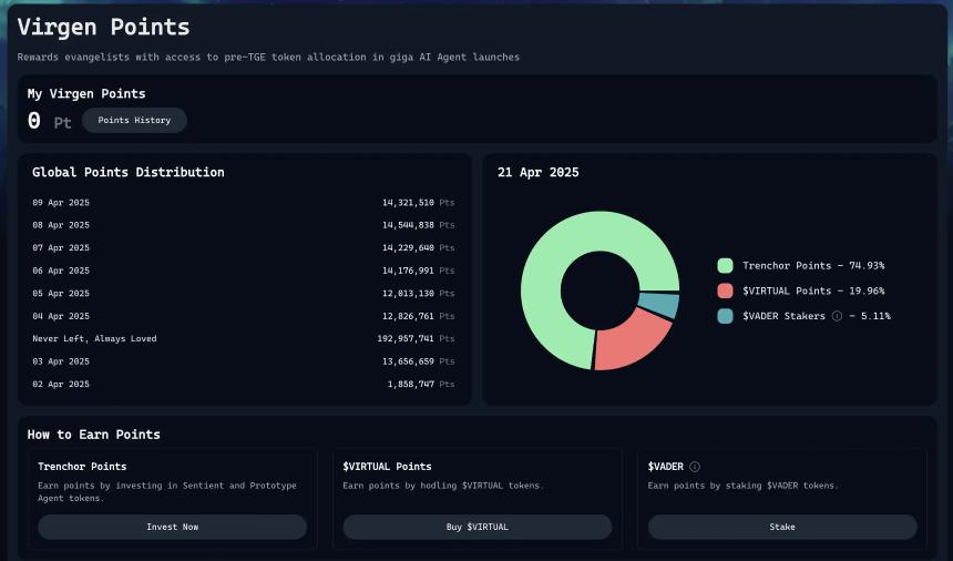 AI赛道重拾热度，全面梳理潜力项目与市场炒作逻辑