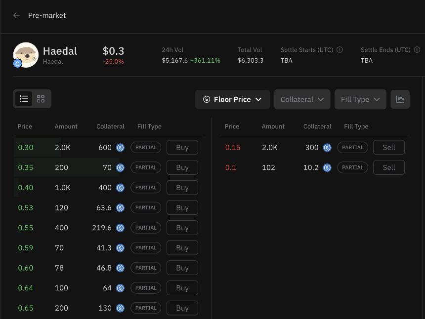 HAEDAL上线币安Alpha：你的空投价值几何？