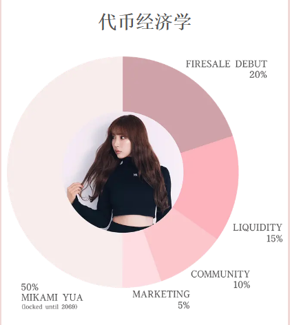 三上悠亚发币：一场顶级流量的加密妖风 韭菜们准备好接盘了吗？