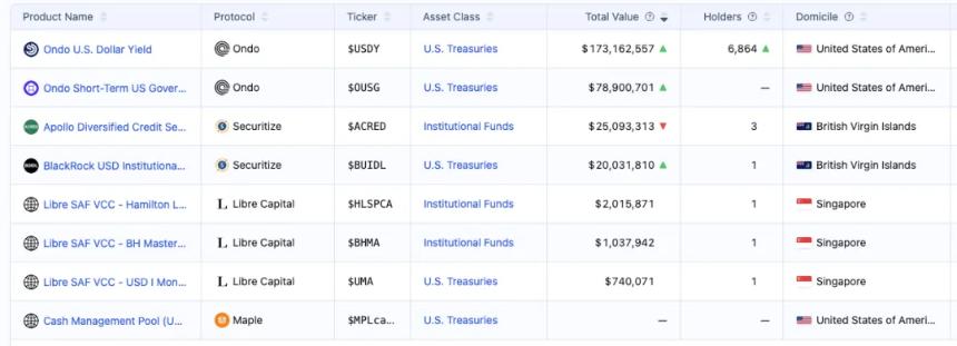 以太坊基金会新纪元：双重领导与战略转型