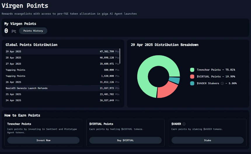 Virtuals打新正热：AI Agent板块的“Pump.fun”时刻要来了？