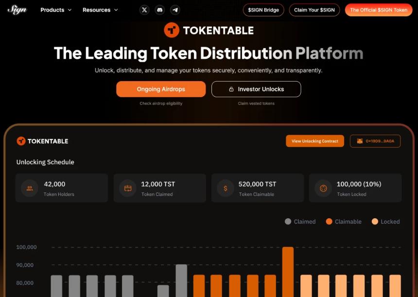 SIGN代币解析：功能、用途与价值定位