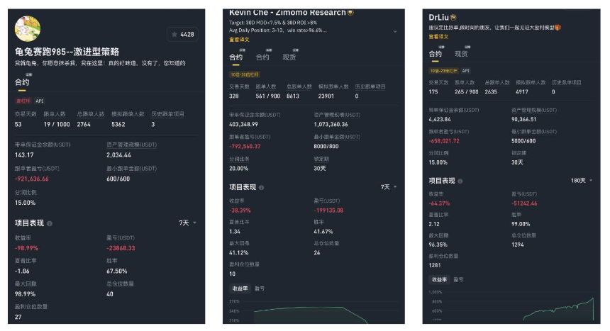 回望羊驼ALPACA：当利空成为短暂的财富密码