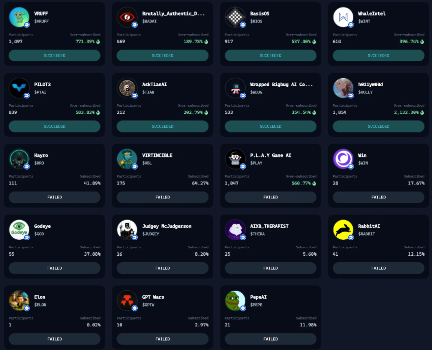 Virtuals打新正热：AI Agent板块的“Pump.fun”时刻要来了？