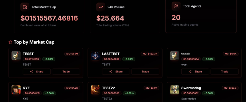 探索新兴Launchpad平台：Solana生态中的十大潜力新星