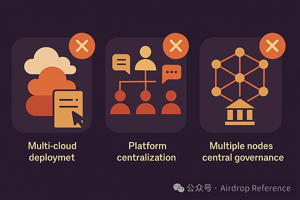 现实打脸「Web3」 我们离真正的「去中心化」还有多远？
