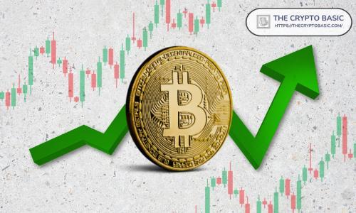 比特币关键阻力位测试成功,链上与技术信号预示市场重置
