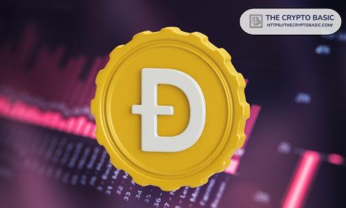21shares分析：仅1%狗狗币配置即可显著提升投资组合回报