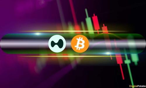 Hype价格飙升9%至20美元,比特币重返95,000美元大关