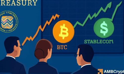 美国财政部预测：到2028年Stablecoin市场规模或达2万亿美元