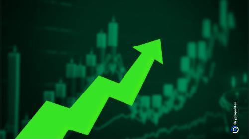 加密货币相关股票逆势上涨,标普500指数下跌2.5%