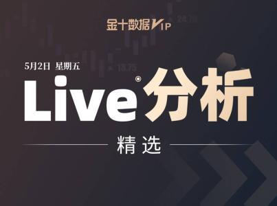非农数据或成黄金反攻关键,油价需警惕双底形态风险 | <span class='keyword'>Liv</span>e分析进行中