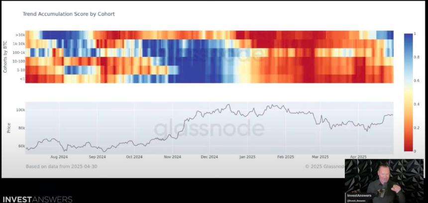 ‘未来可期’：分析师称比特币牛市未完，BTC价格或飙升至16万美元