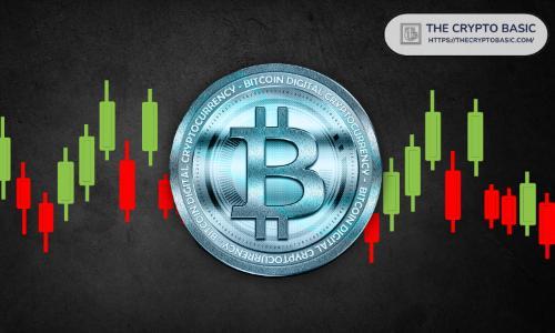 比特币突破10万美元大关:超过30亿美元空头面临清算风险