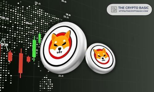 Shiba Inu达到$0.01的另一途径:与比特币价格联动