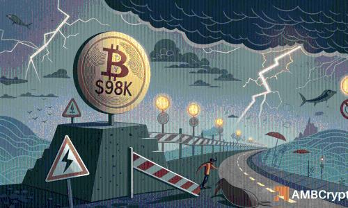 比特币能否突破98,000美元大关?关键阻力与反弹可能性分析
