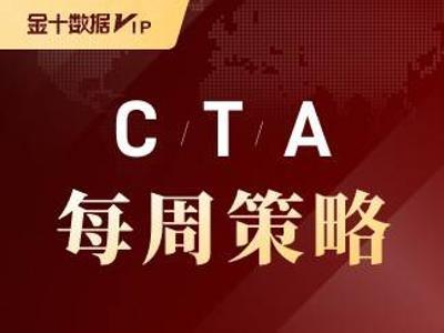 多空交锋加剧:金油汇股下周策略全解析|美银<span class='keyword'>CT</span>A每周洞察