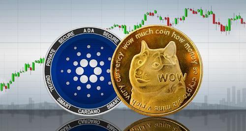 Dogecoin(Doge)和Cardano(ADA)2025年5月10日的价格预测