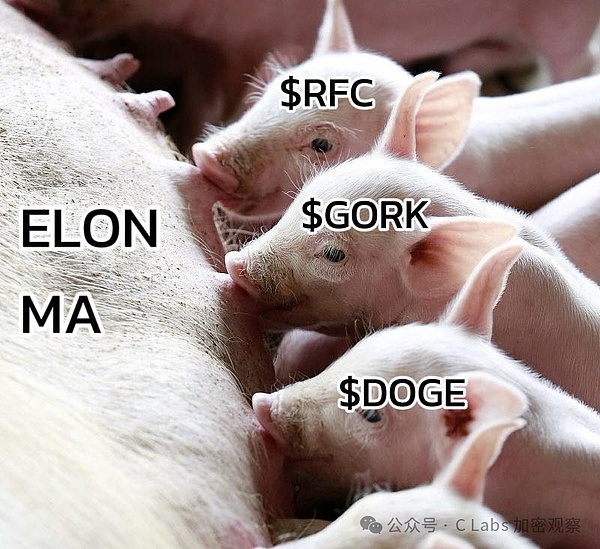 马斯克也喊不动meme了 特朗普果然就是最后一个靠嘴拉盘的