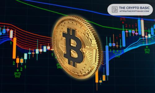 比特币在FOMC会议前承压，分析师预警92K支撑位或成关键
