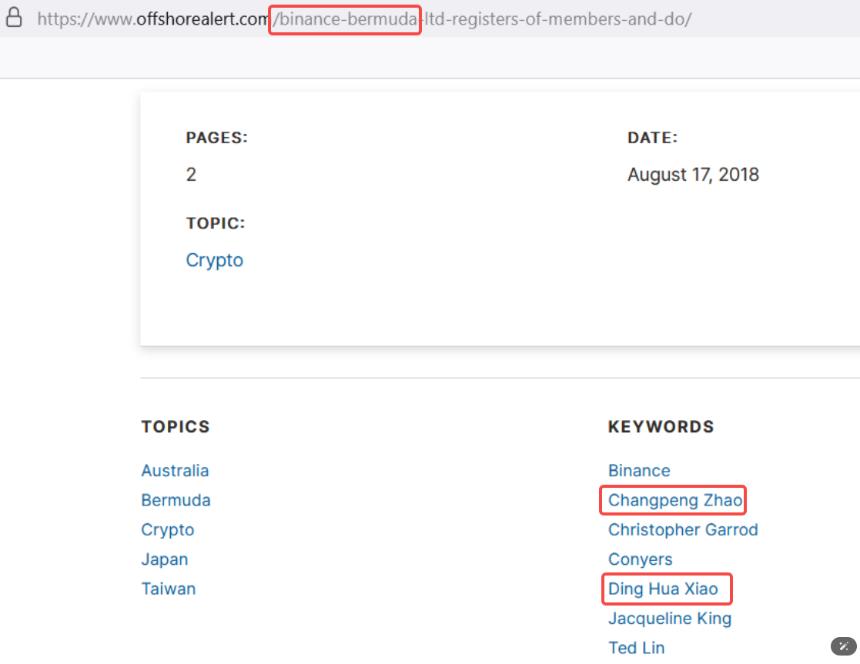 CZ暗讽dingaling引发社区热议