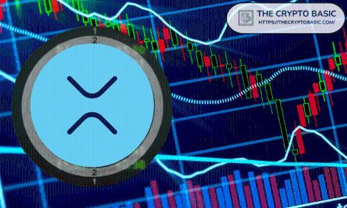 分析师解析:为何现在以2.20美元购买XRP仍是一个明智选择