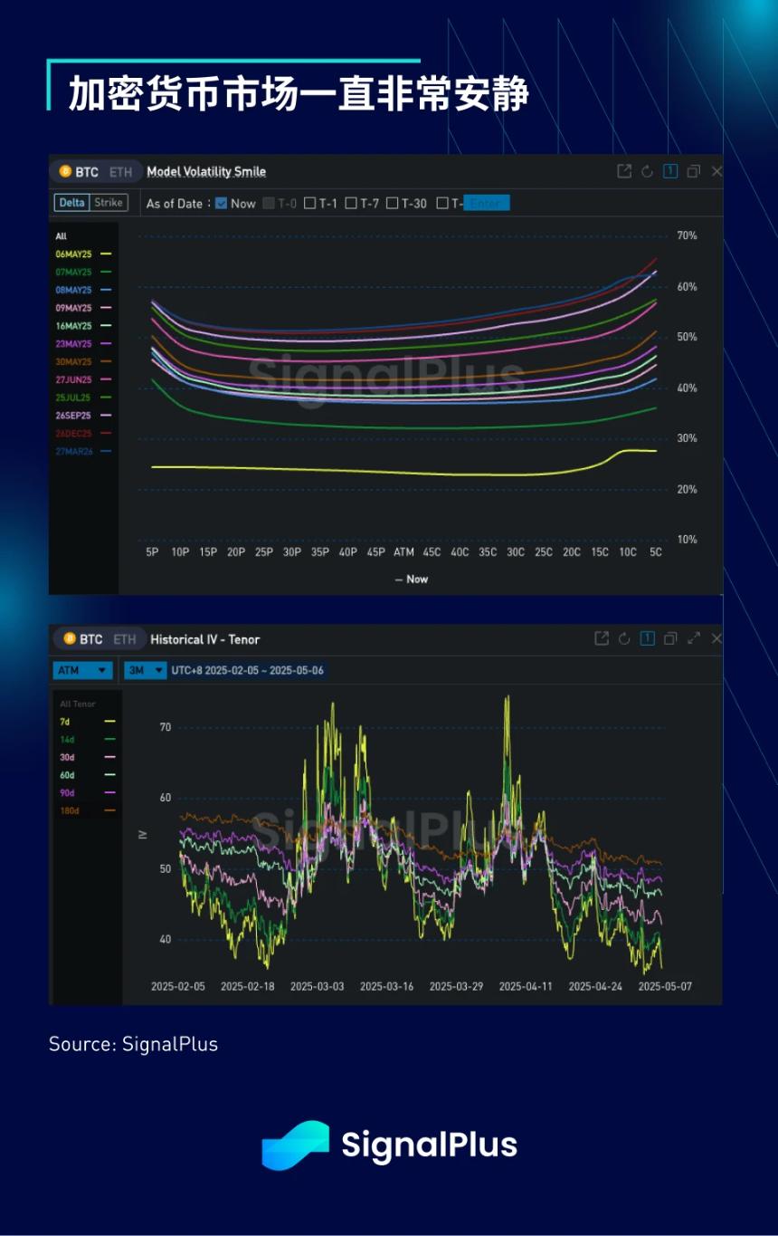 SignalPlus 宏观分析特别版：Glass Half Full?