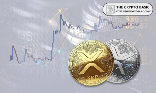 Ichimoku云分析揭示XRP未来两种走势：或达6美元，或飙升至30美元