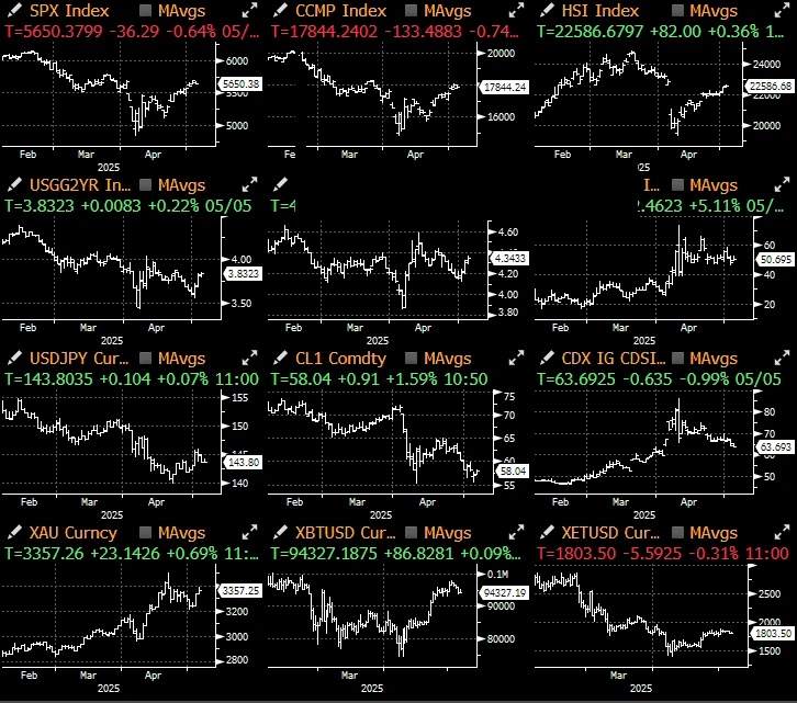 SignalPlus 宏观分析特别版：Glass Half Full?
