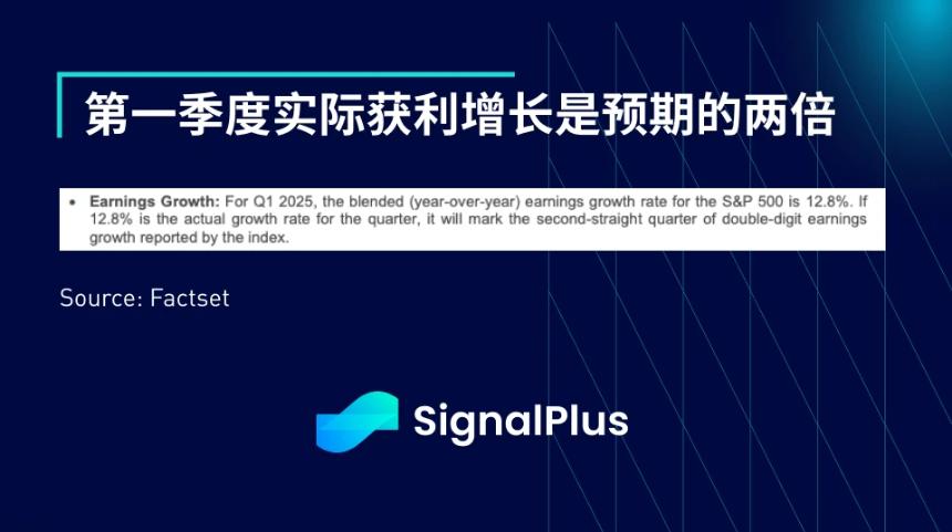 SignalPlus 宏观分析特别版：Glass Half Full?
