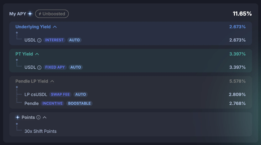 懒人理财攻略｜Falcon Finance解除白名单限制；Ethena第三季空投“收米”（5月6日）