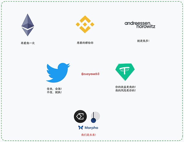 加密现有格局