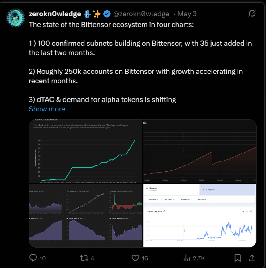 从Virtuals到FARTCOIN，如何布局下一波DeAI浪潮？