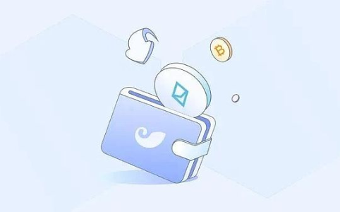 BTC与黄金:避险资产市场的协作与竞争