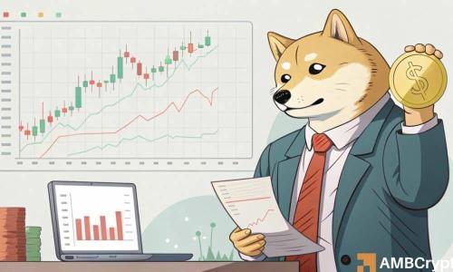 Dogecoin重测关键支撑位0.1667美元：反弹至0.183美元是否可期？